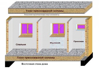 Дом из соломы обучение азам строительства