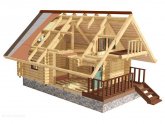 Woodhouse Technology